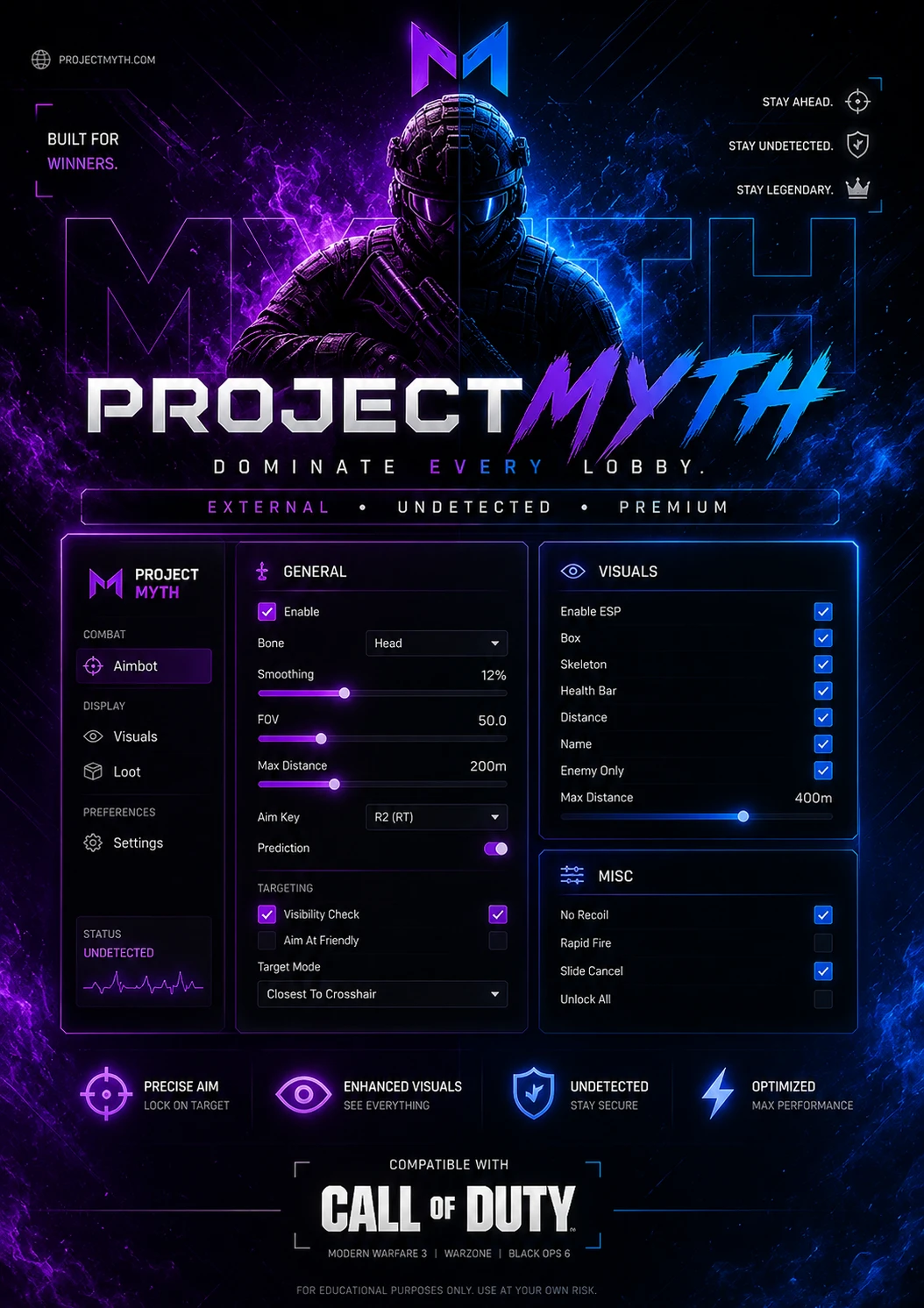 ProjectMyth
