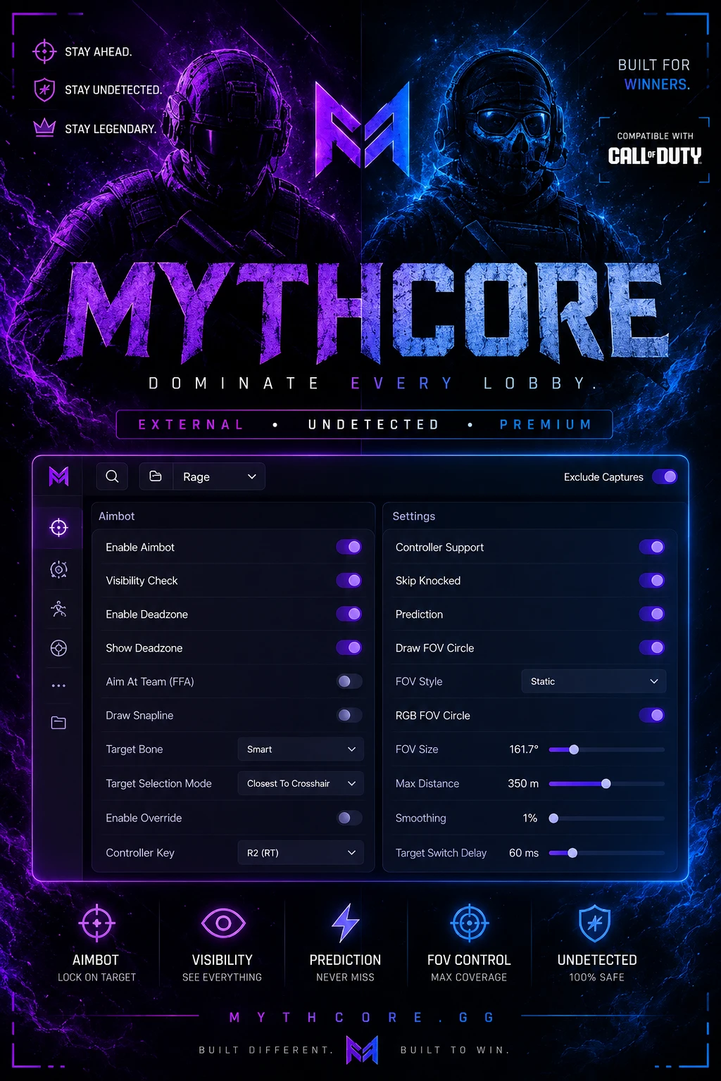 MythCore