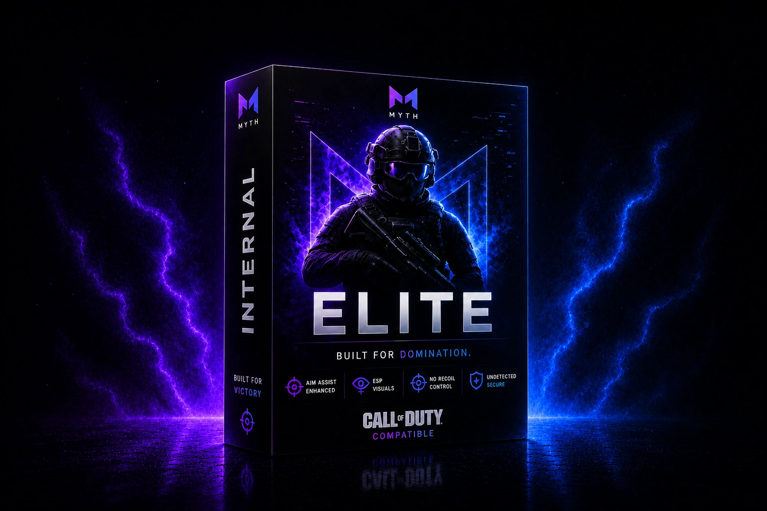 Elite Internal Guide