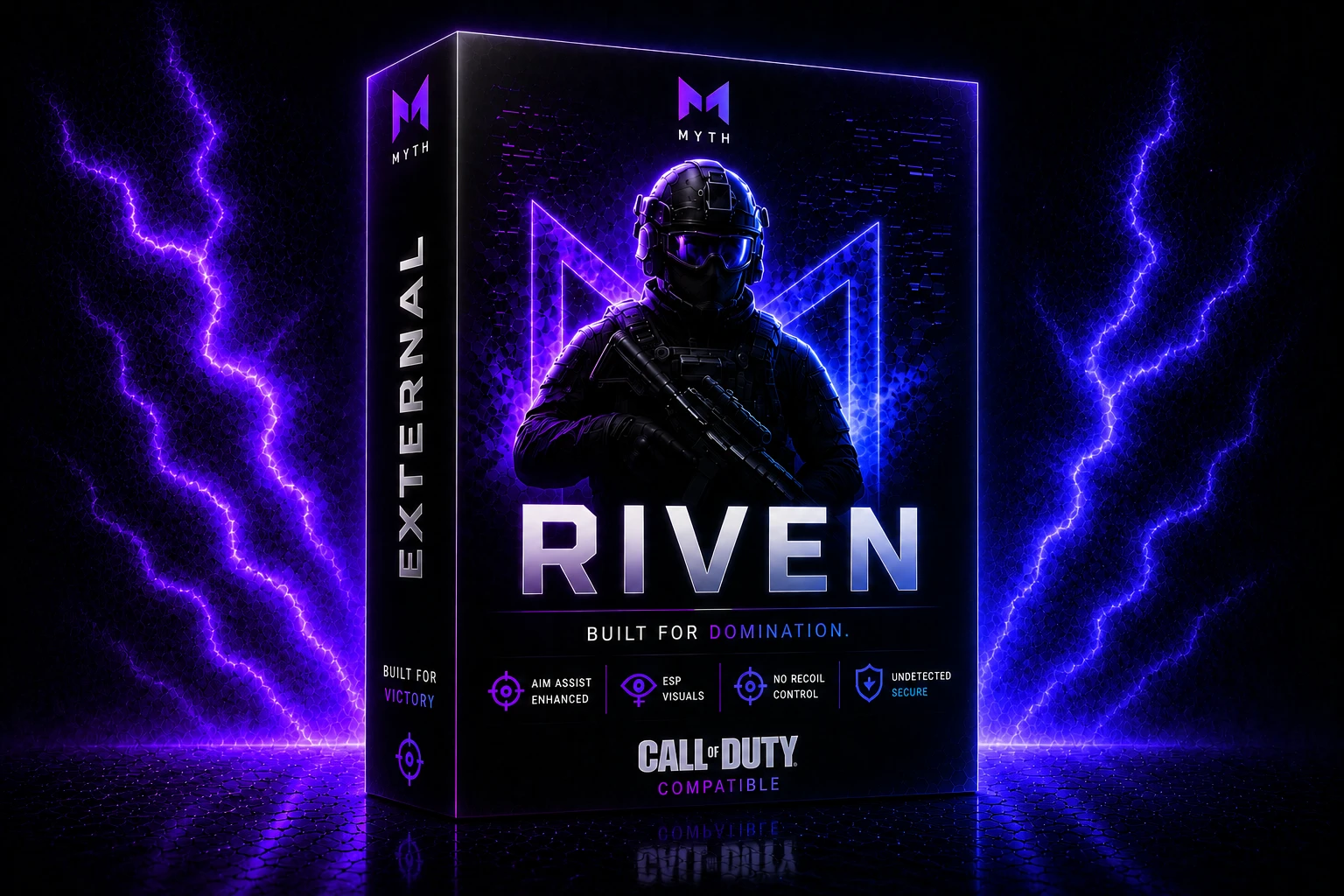 Riven External Guide