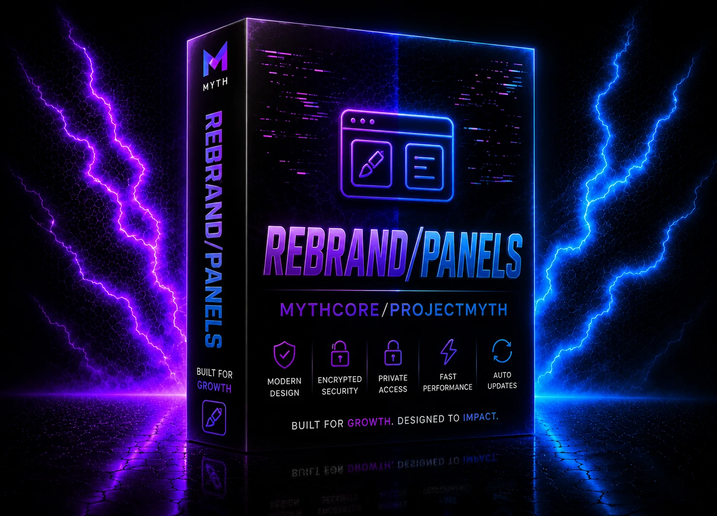 MythCore/ProjectMyth Guide