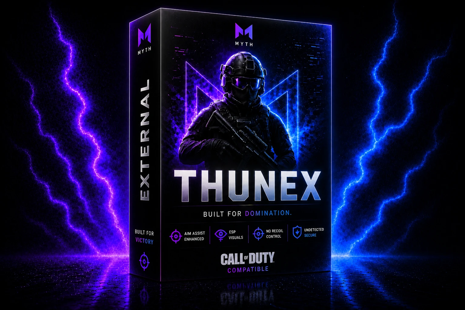 Thunex External Guide